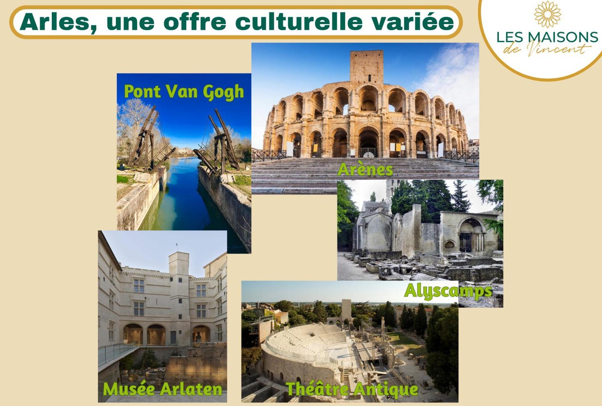 Renne - Vue Imprenable Sur Le Rhone Lägenhet Arles Exteriör bild